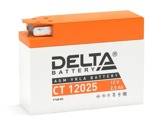 DELTA CT 12025