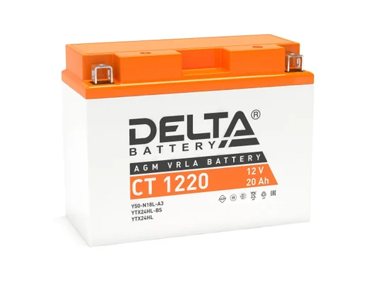 DELTA CT 1220